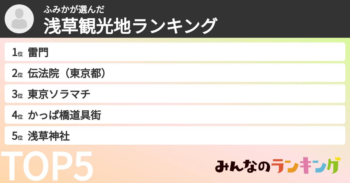 ふみかさんの「浅草観光地ランキング」