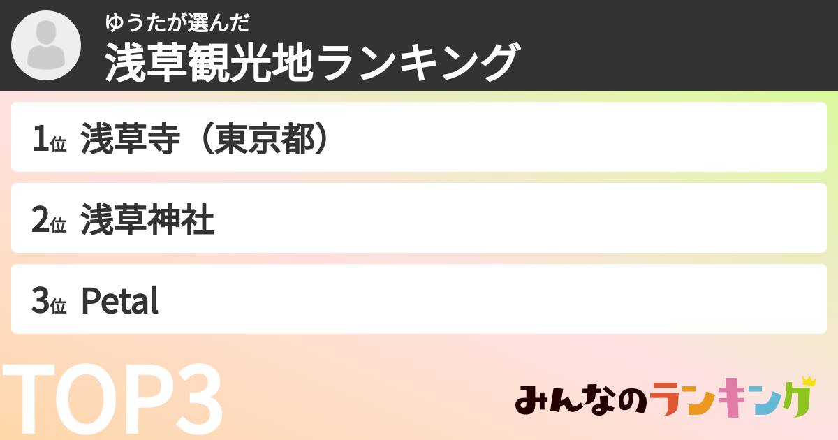 ゆうたさんの「浅草観光地ランキング」