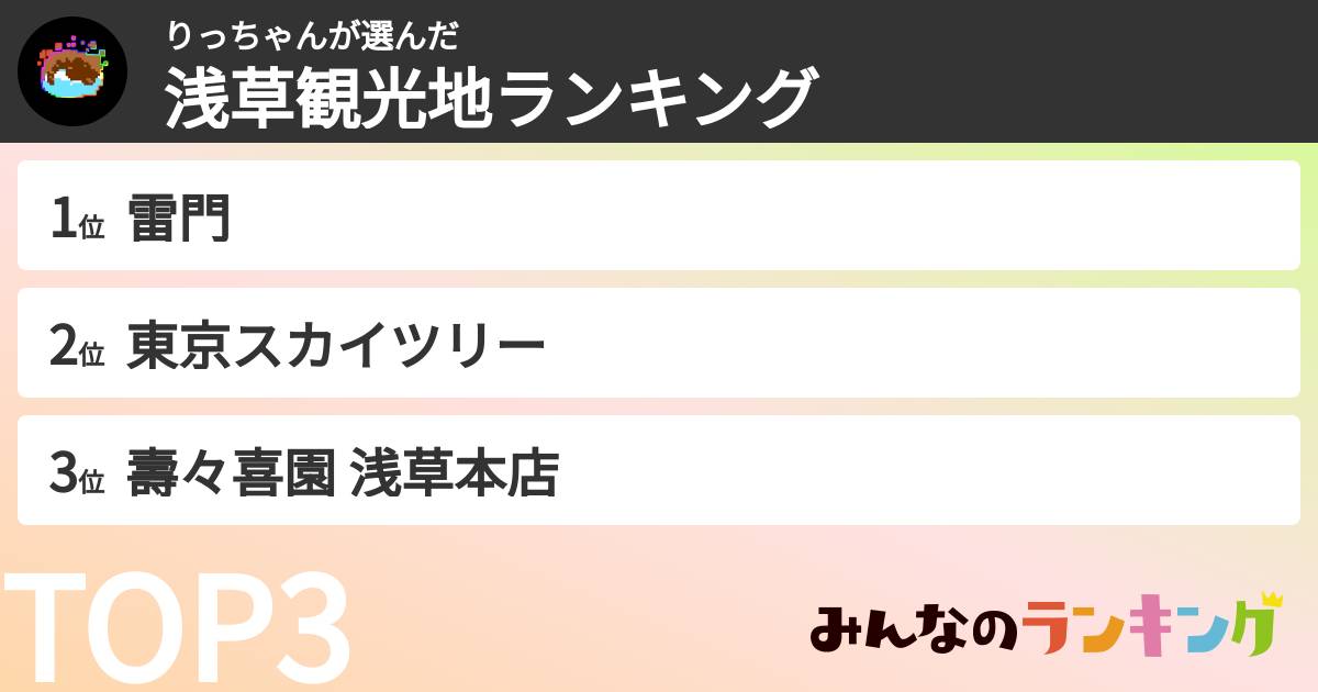りっちゃんさんの「浅草観光地ランキング」