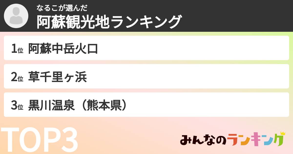 なるこさんの「阿蘇観光地ランキング」