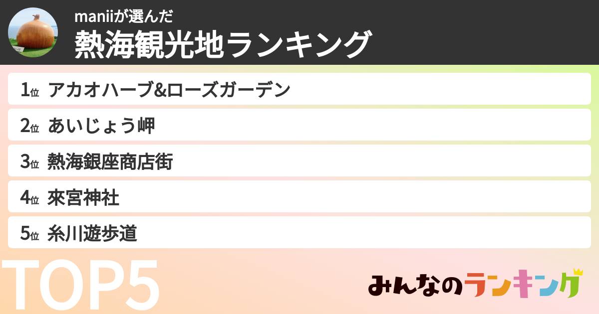maniiさんの「熱海観光地ランキング」