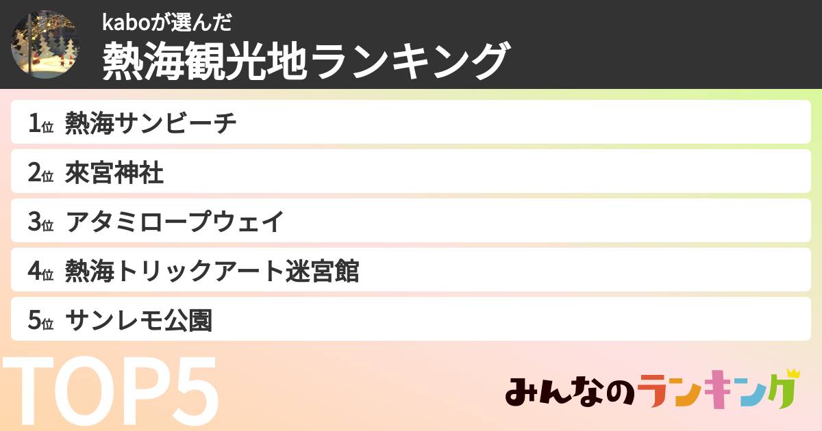 kaboさんの「熱海観光地ランキング」