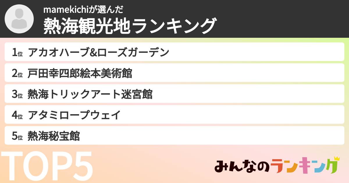 mamekichiさんの「熱海観光地ランキング」