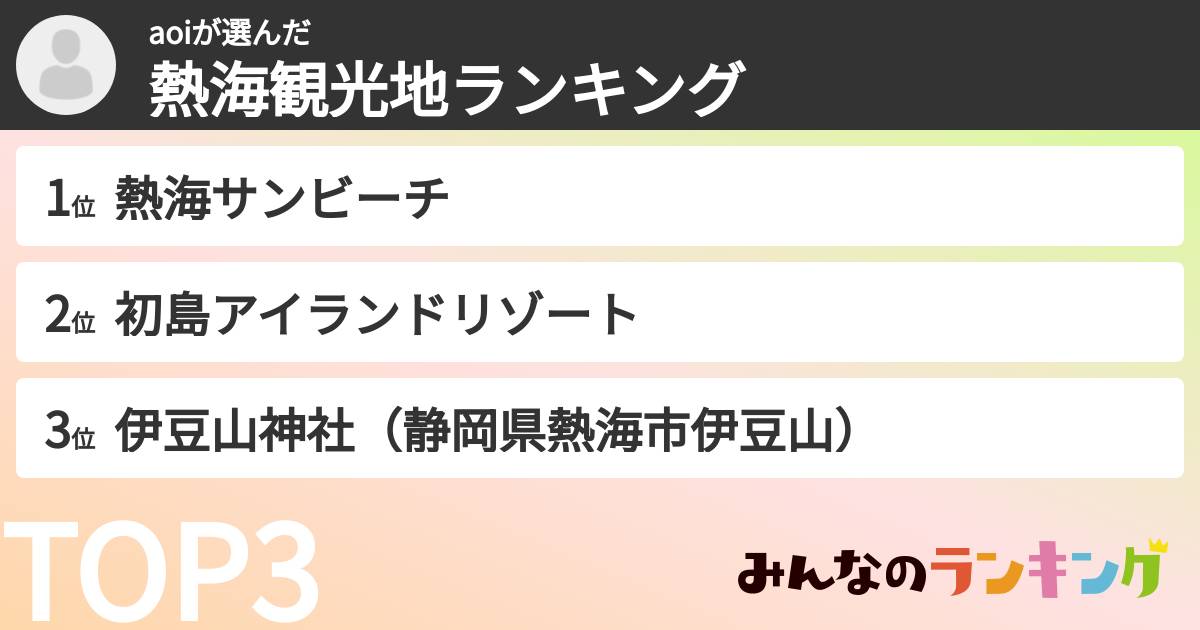 aoiさんの「熱海観光地ランキング」