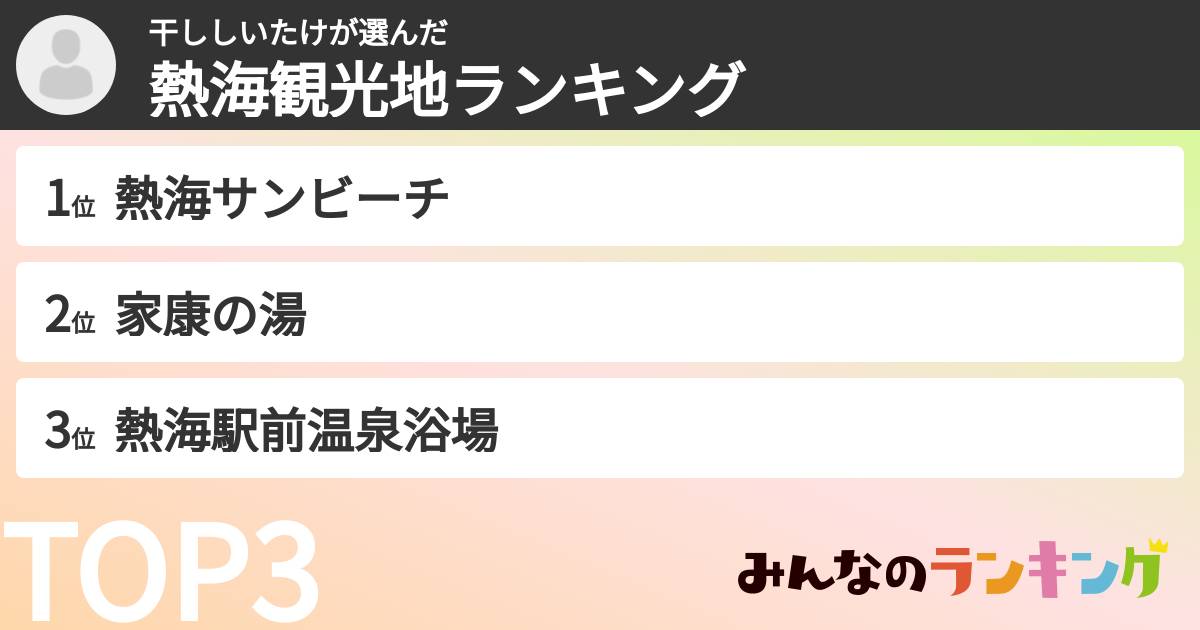 干ししいたけさんの「熱海観光地ランキング」