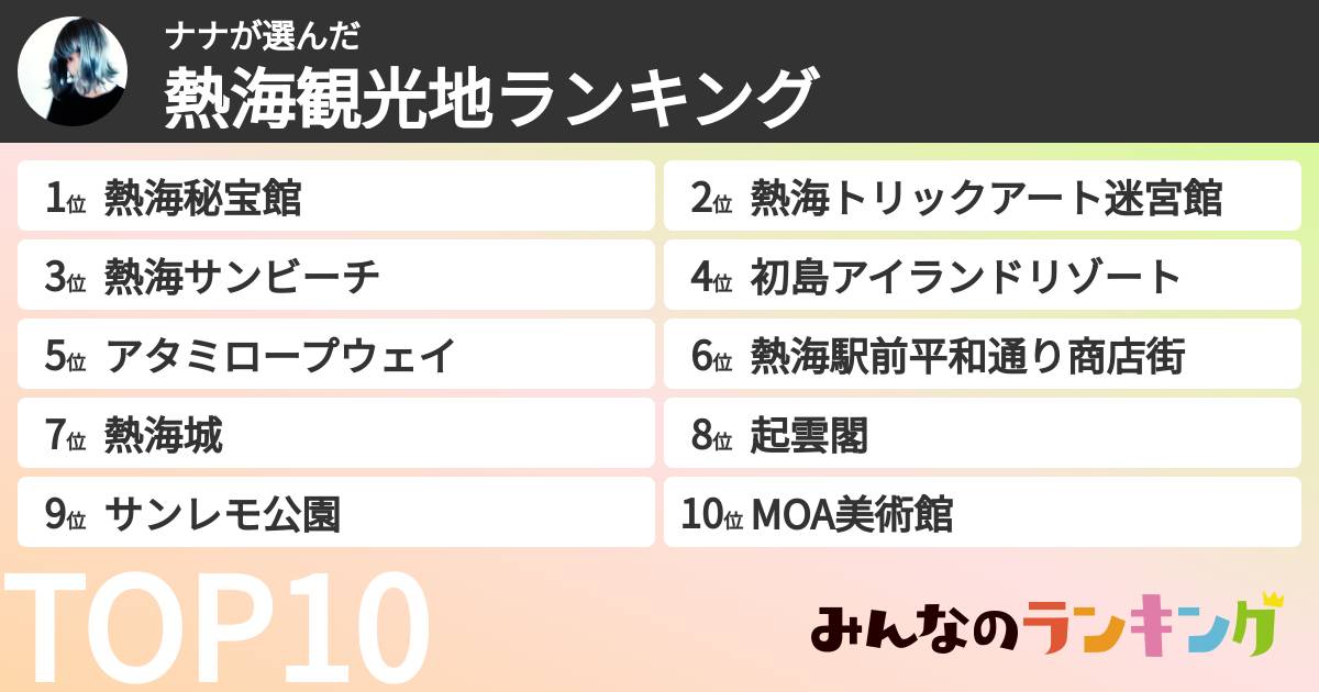 ナナさんの「熱海観光地ランキング」