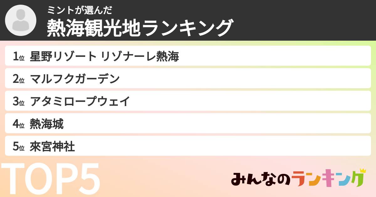 ミントさんの「熱海観光地ランキング」