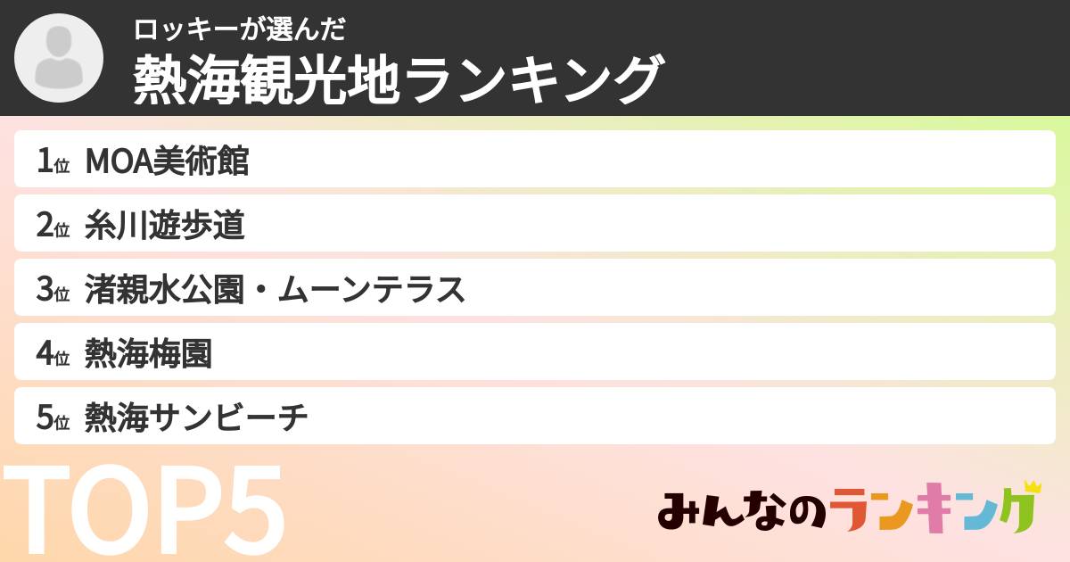 ロッキーさんの「熱海観光地ランキング」