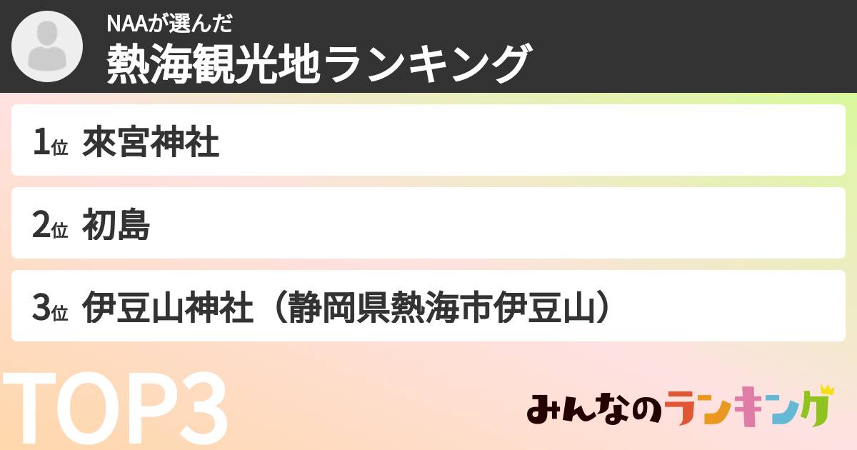 NAAさんの「熱海観光地ランキング」