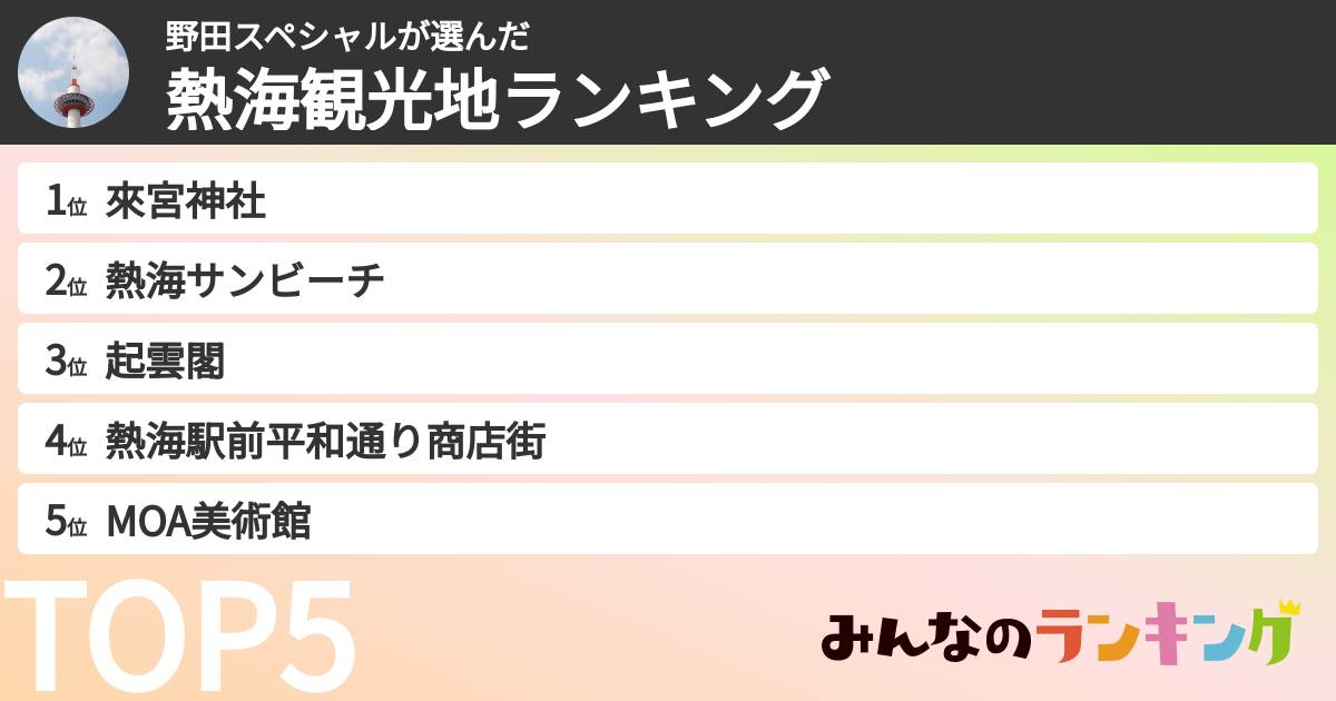 野田スペシャルさんの「熱海観光地ランキング」