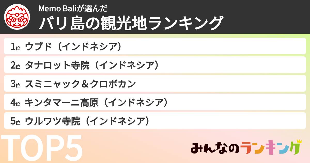Memo Baliさんの「バリ島の観光地ランキング」