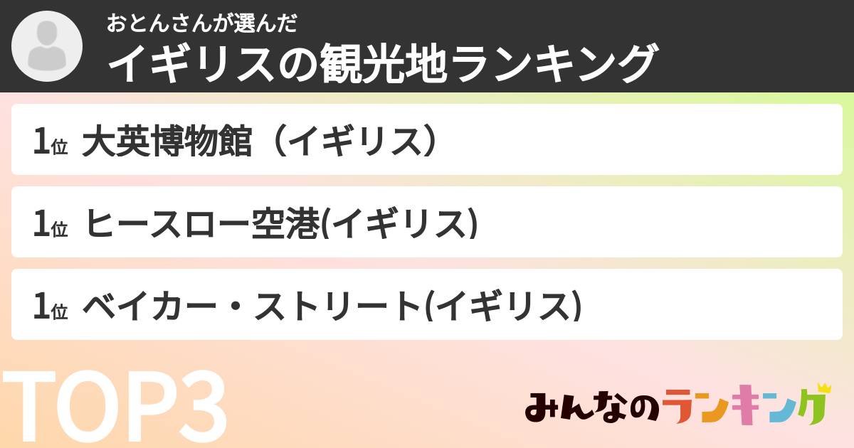 おとんさんさんの「イギリスの観光地ランキング」