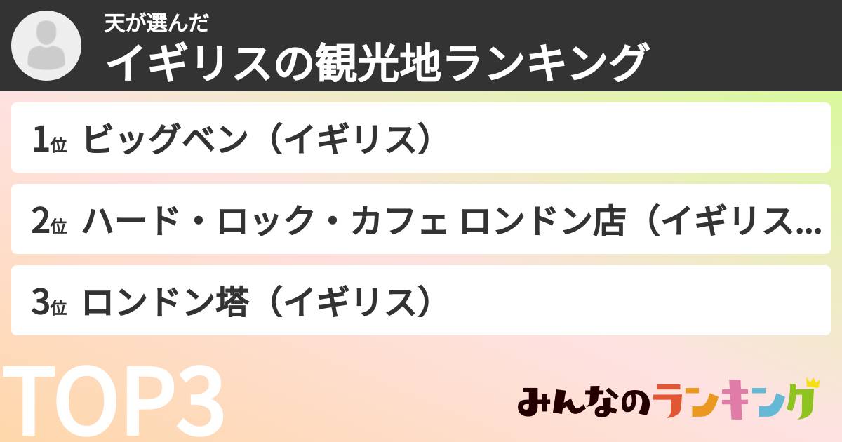 天さんの「イギリスの観光地ランキング」