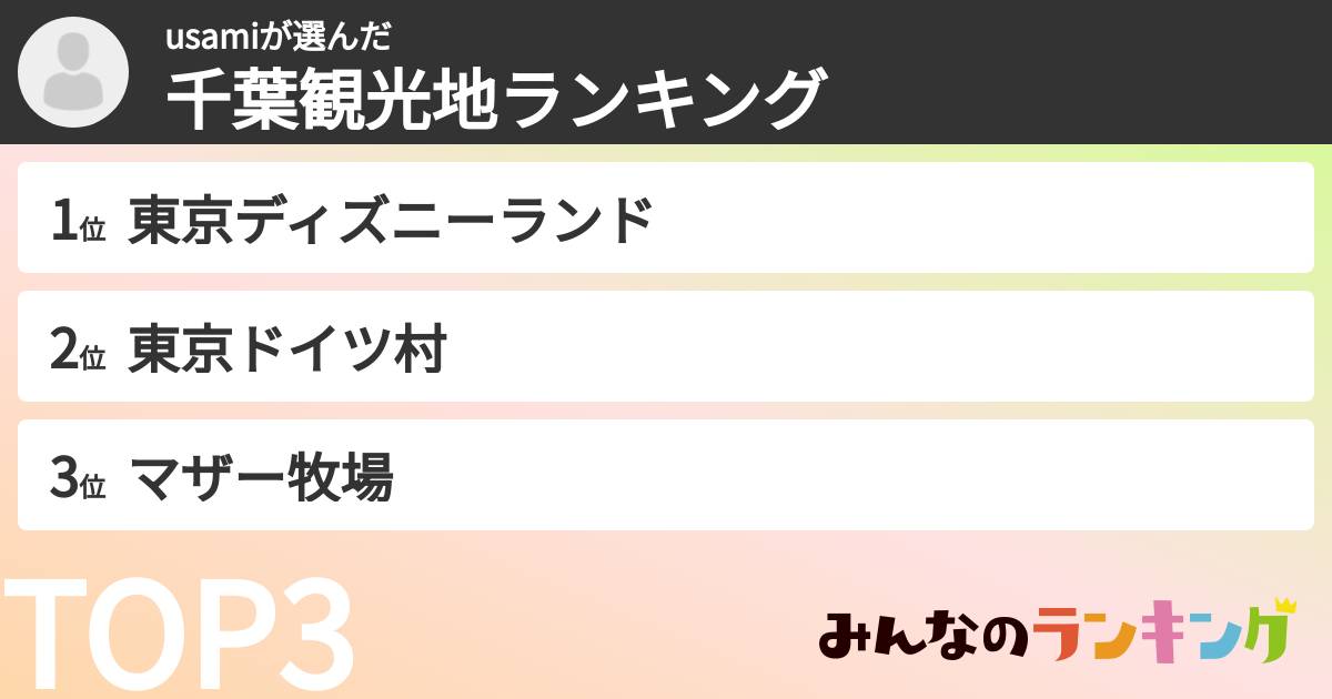 usamiさんの「千葉観光地ランキング」