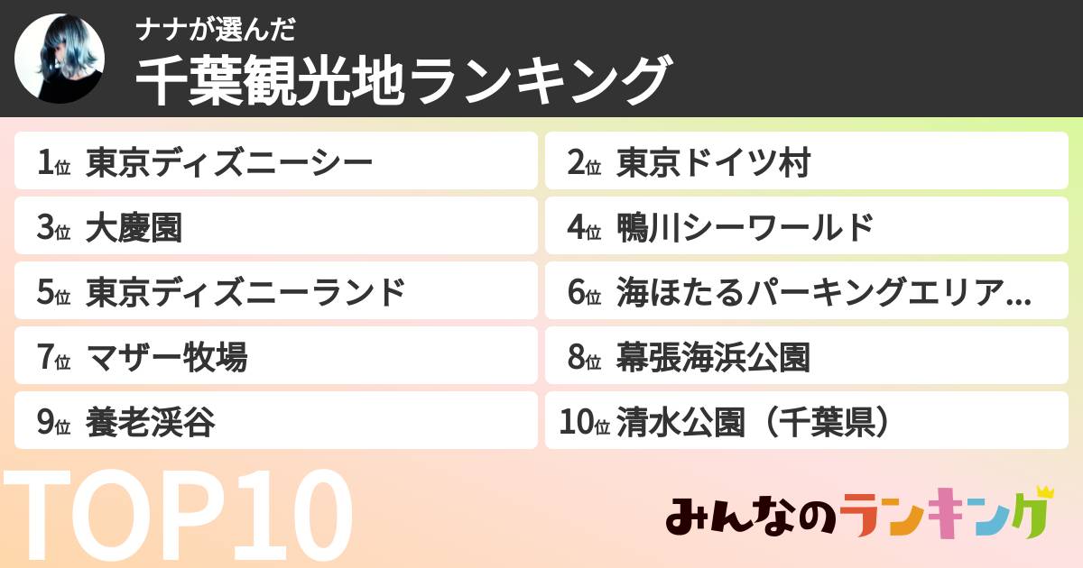 ナナさんの「千葉観光地ランキング」