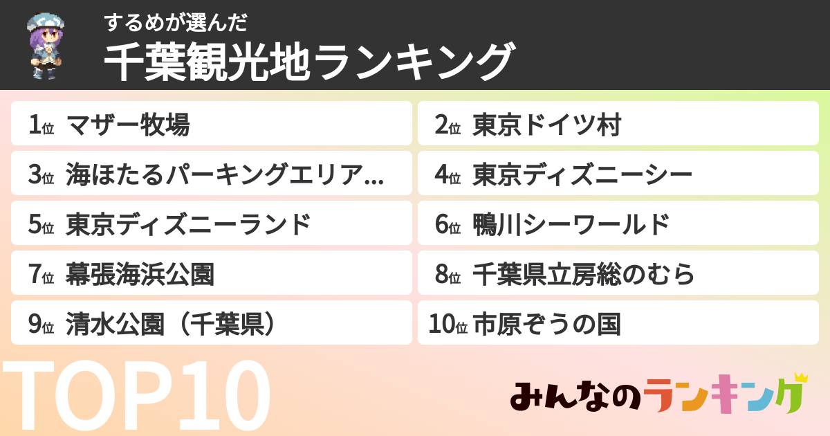 するめさんの「千葉観光地ランキング」