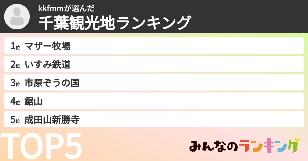 kkfmmさんの「千葉観光地ランキング」