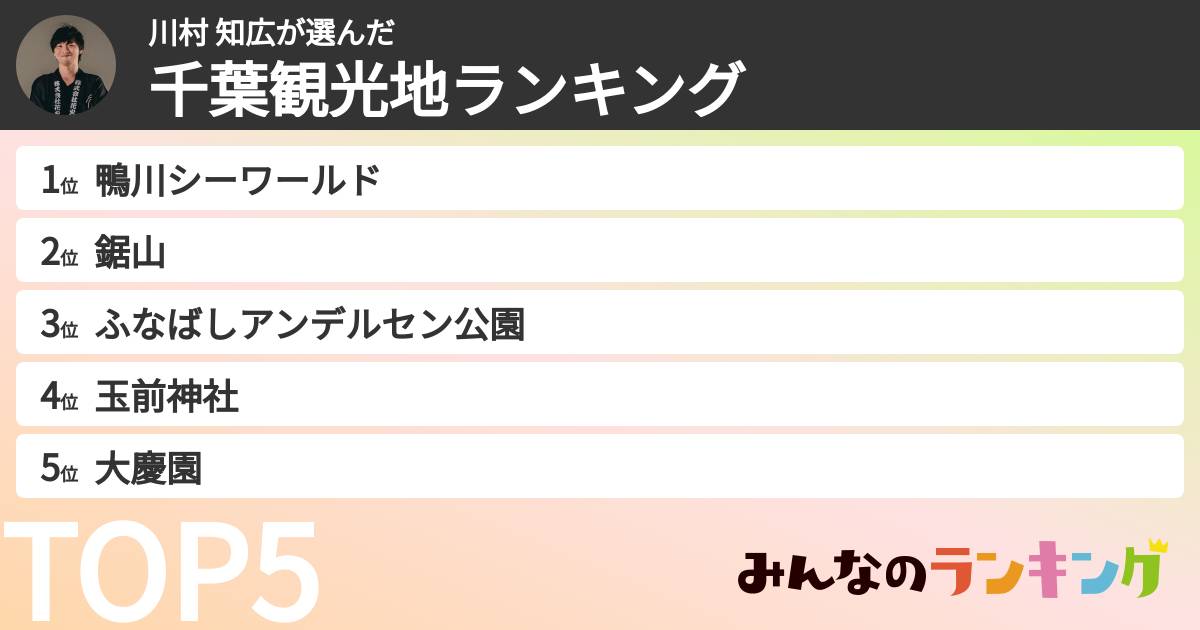 川村 知広さんの「千葉観光地ランキング」