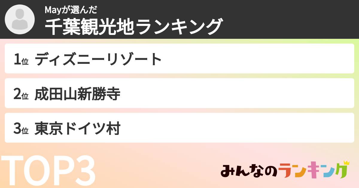 Mayさんの「千葉観光地ランキング」