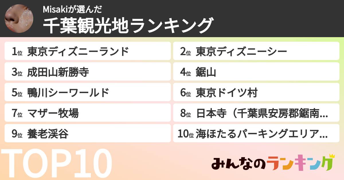 Misakiさんの「千葉観光地ランキング」