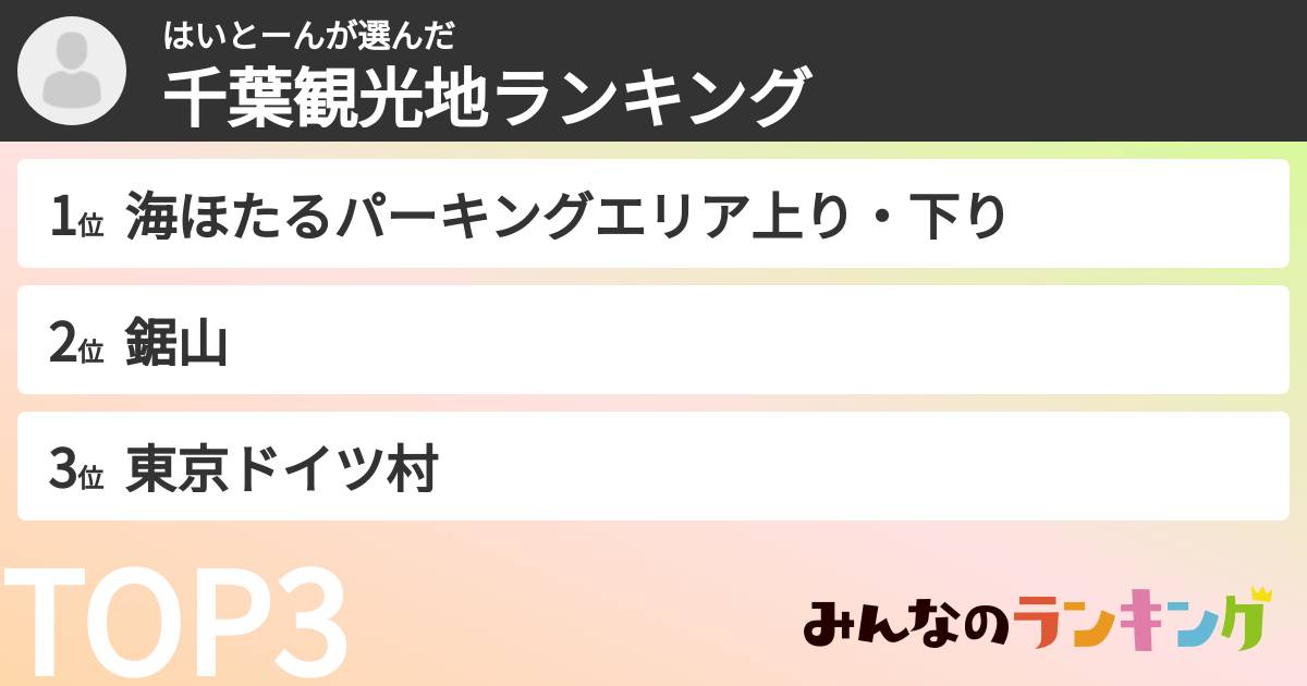 はいとーんさんの「千葉観光地ランキング」