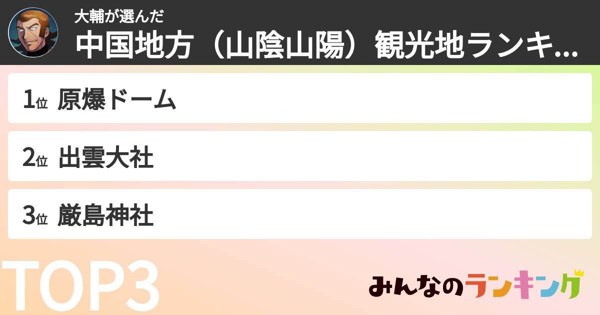 大輔さんの「中国地方(山陰山陽)観光地ランキング」