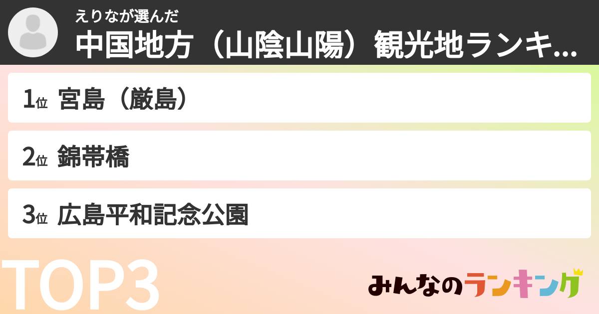 えりなさんの「中国地方(山陰山陽)観光地ランキング」