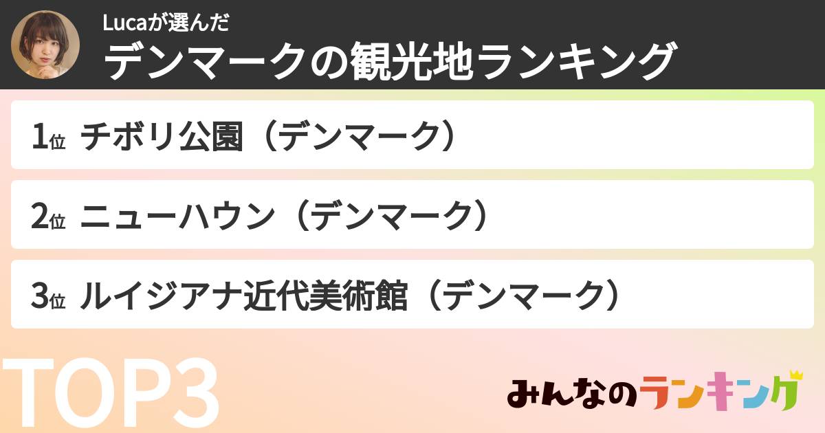 Lucaさんの「デンマークの観光地ランキング」