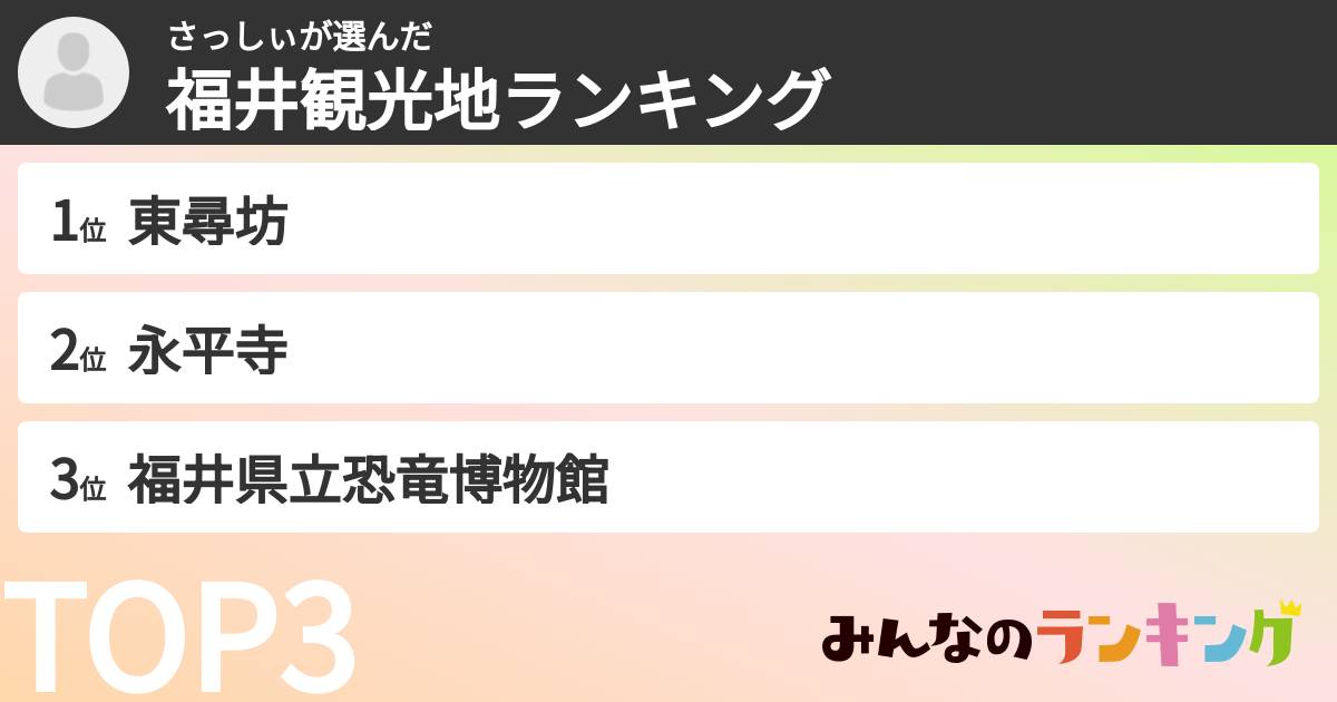 さっしぃさんの「福井観光地ランキング」