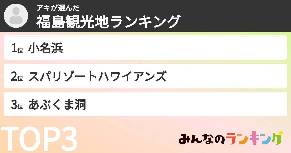 アキさんの「福島観光地ランキング」