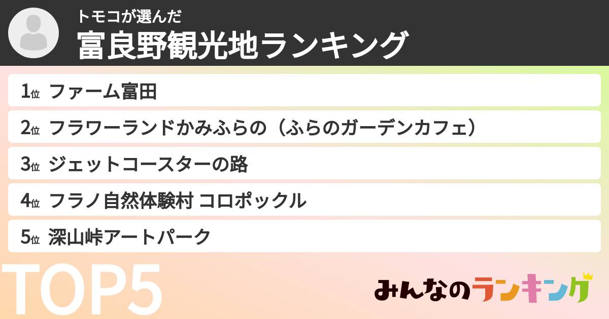トモコさんの「富良野観光地ランキング」