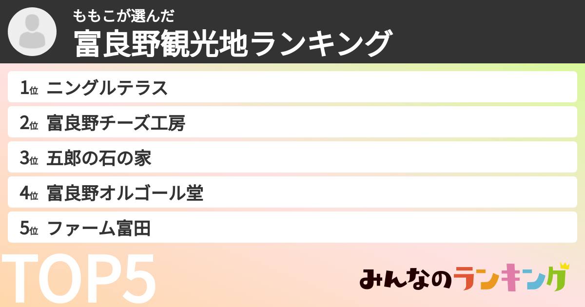 ももこさんの「富良野観光地ランキング」