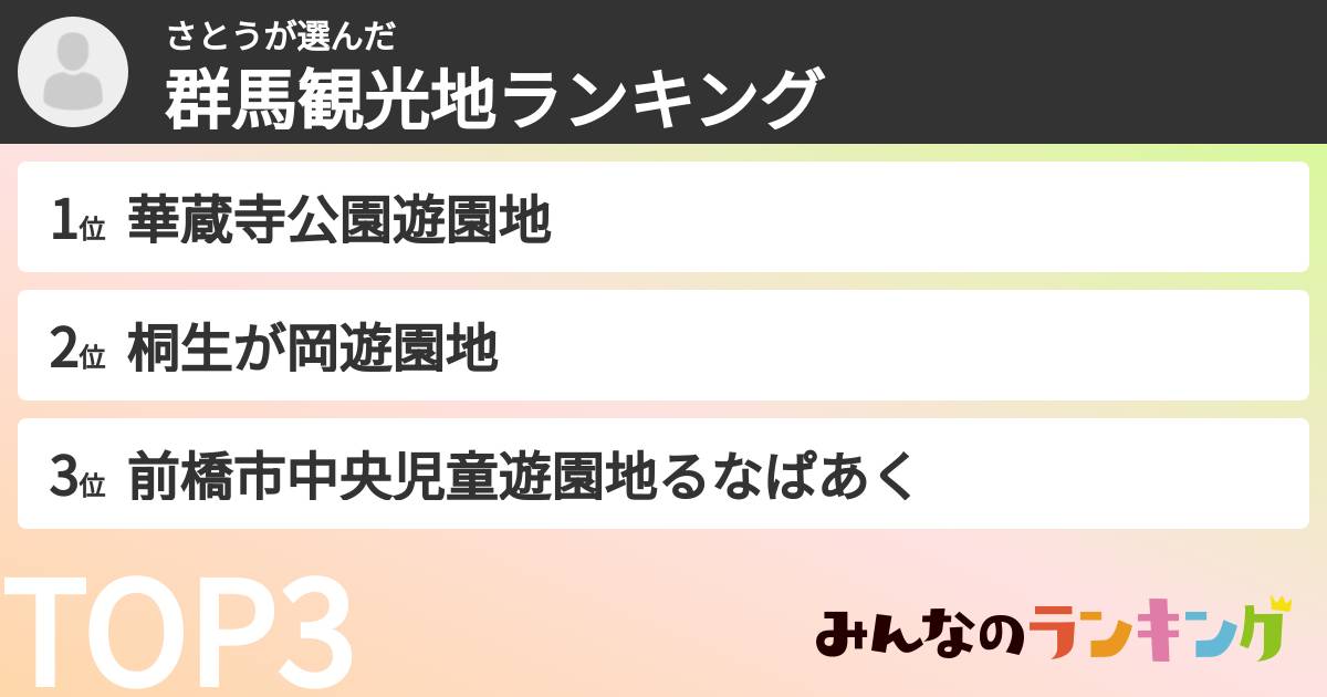 さとうさんの「群馬観光地ランキング」