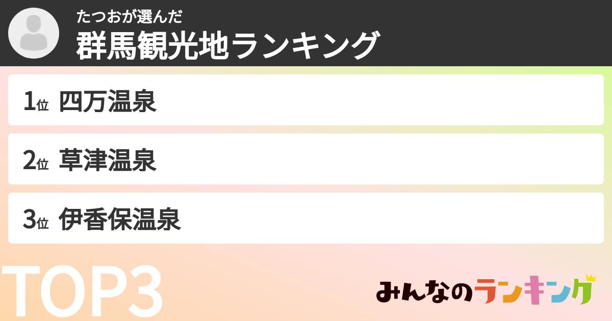 たつおさんの「群馬観光地ランキング」