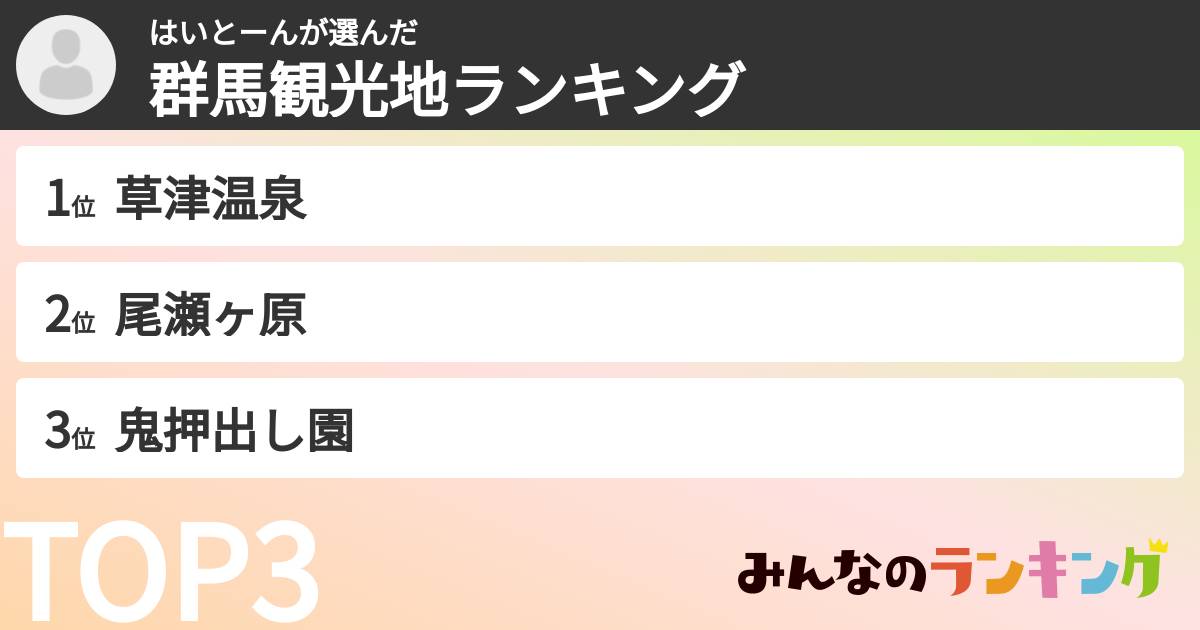 はいとーんさんの「群馬観光地ランキング」