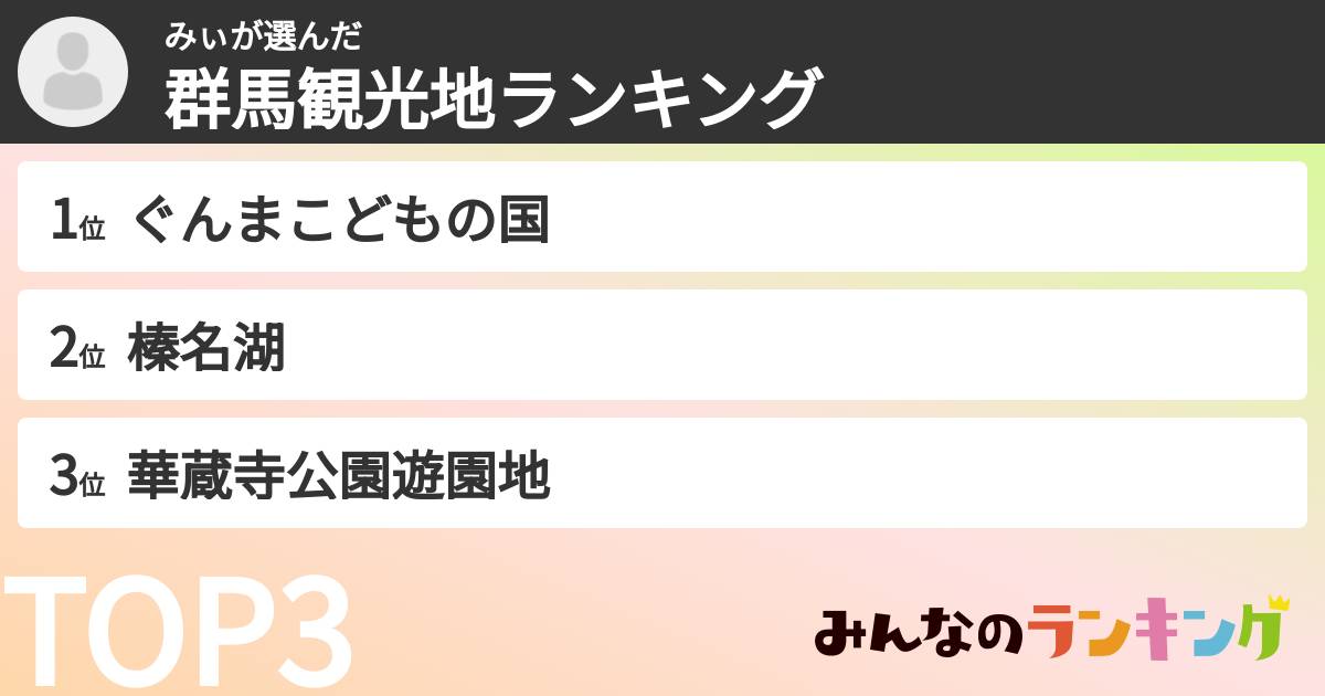 みぃさんの「群馬観光地ランキング」