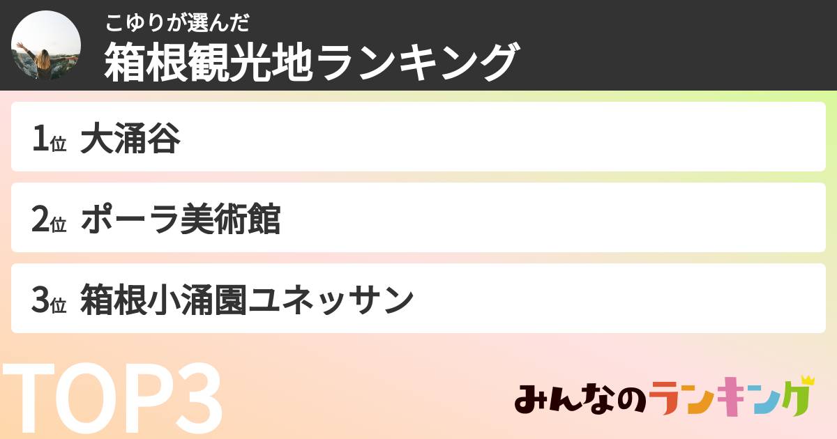 こゆりさんの「箱根観光地ランキング」