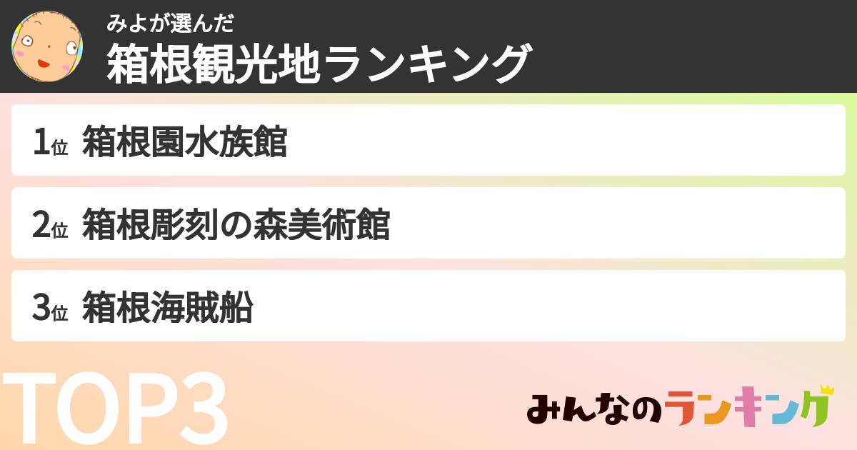 みよさんの「箱根観光地ランキング」