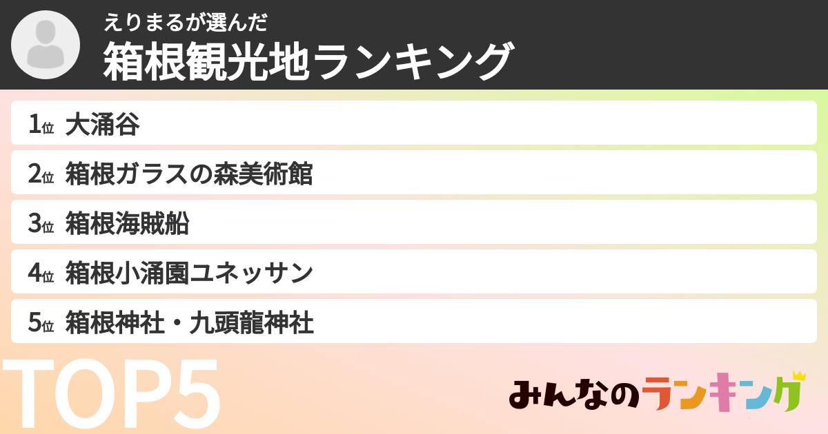 えりまるさんの「箱根観光地ランキング」