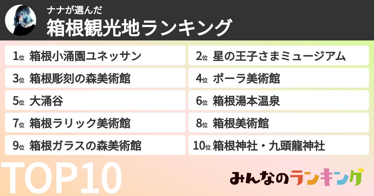 ナナさんの「箱根観光地ランキング」