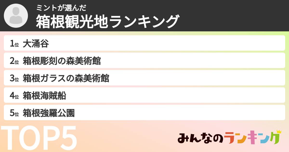 ミントさんの「箱根観光地ランキング」