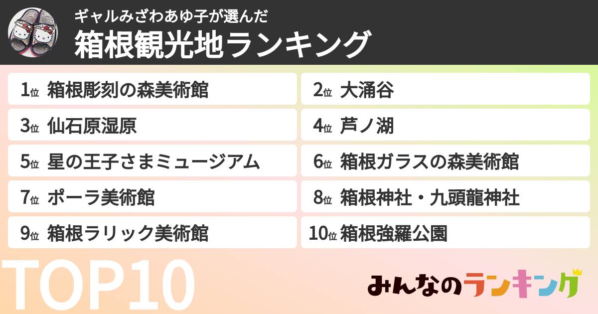 ギャルみざわあゆ子さんの「箱根観光地ランキング」