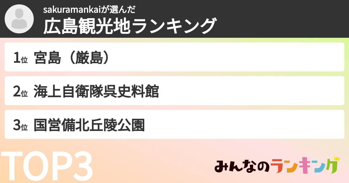 sakuramankaiさんの「広島観光地ランキング」