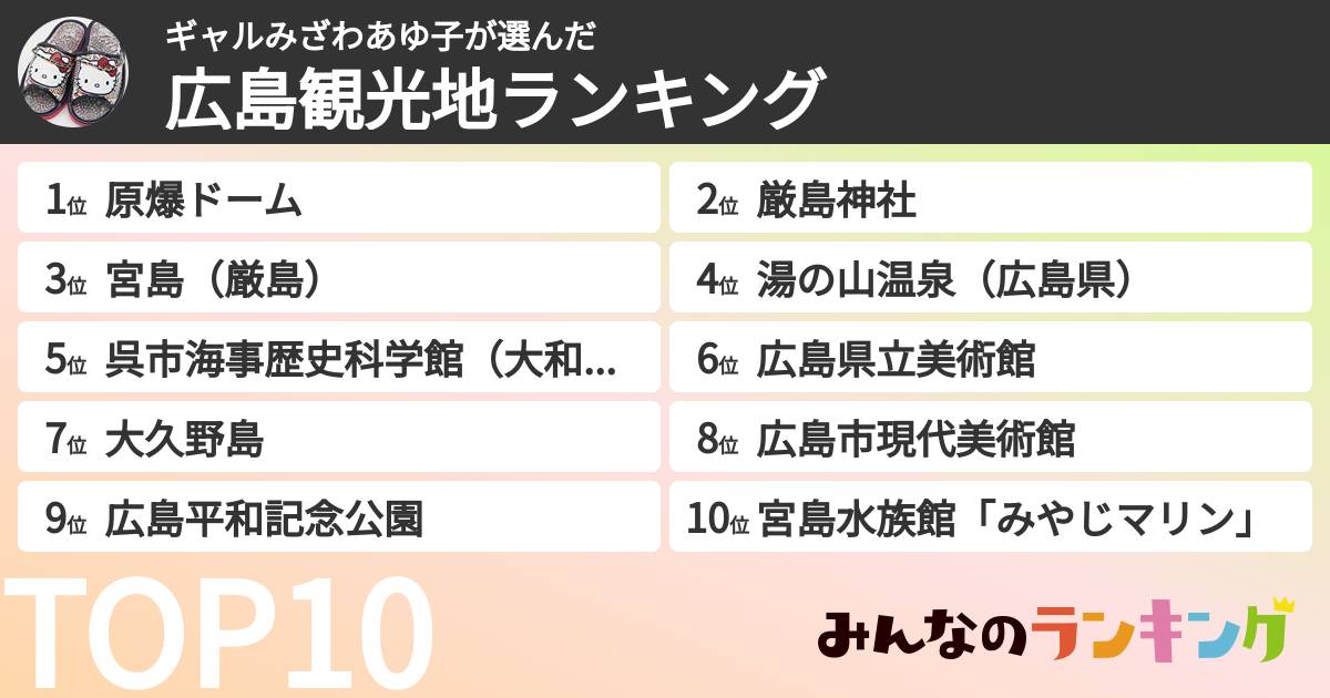 ギャルみざわあゆ子さんの「広島観光地ランキング」