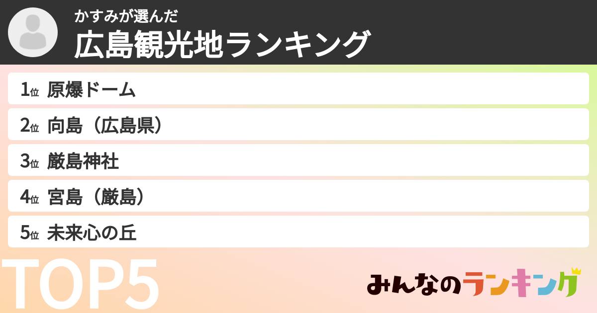 かすみさんの「広島観光地ランキング」