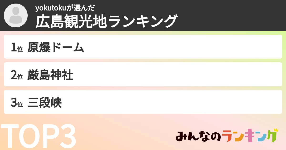 yokutokuさんの「広島観光地ランキング」