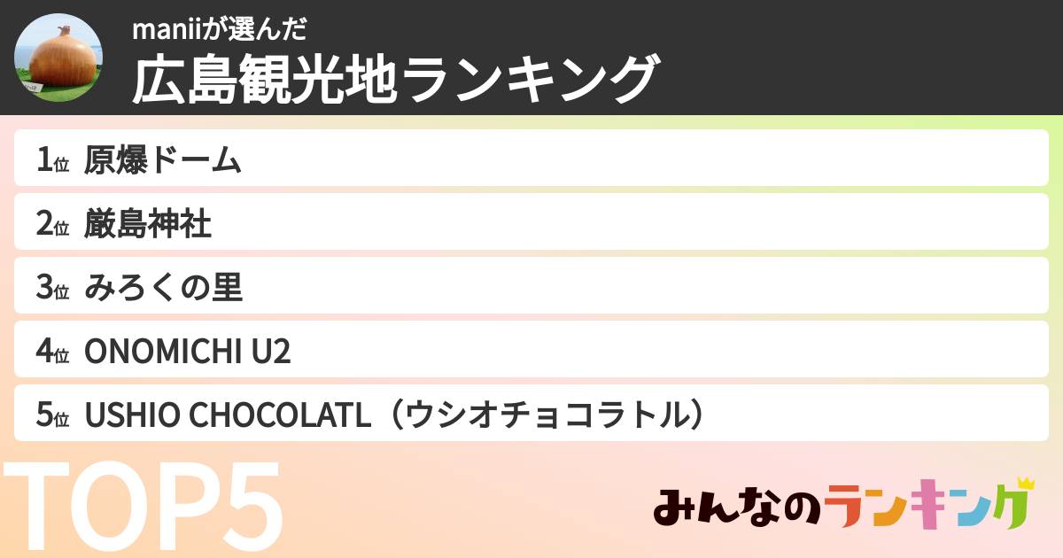 maniiさんの「広島観光地ランキング」
