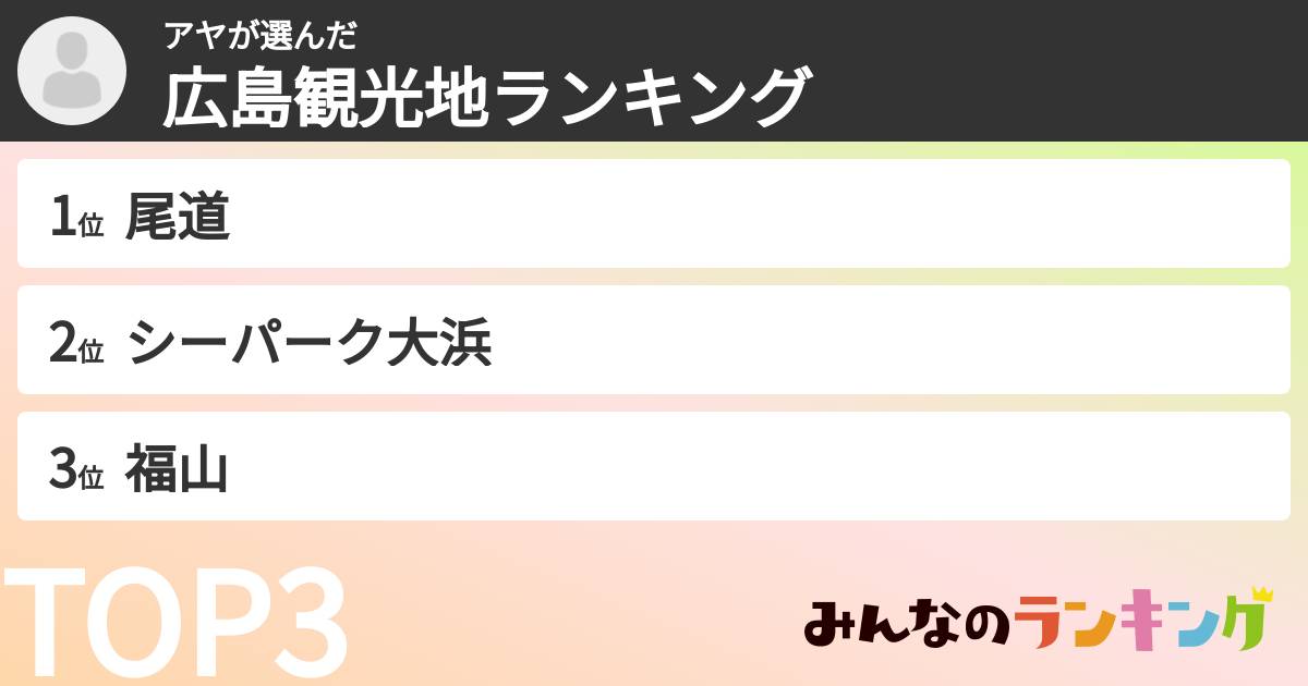 アヤさんの「広島観光地ランキング」