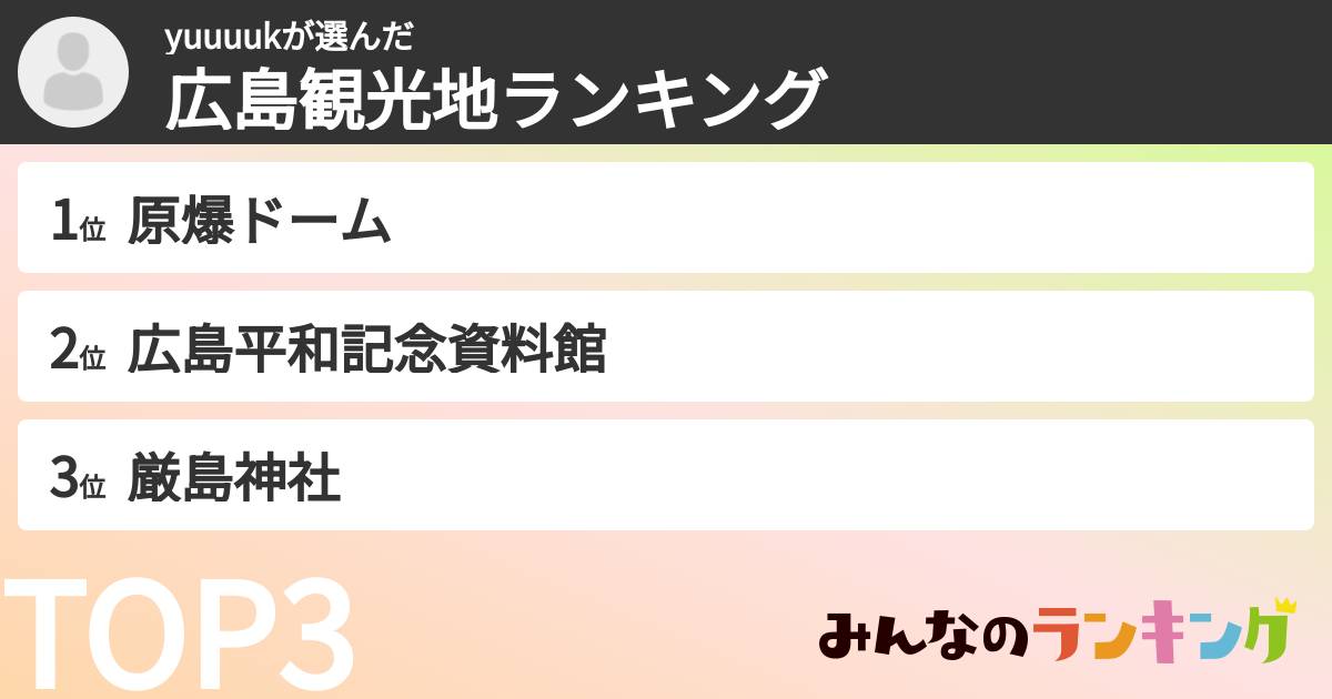 yuuuukさんの「広島観光地ランキング」