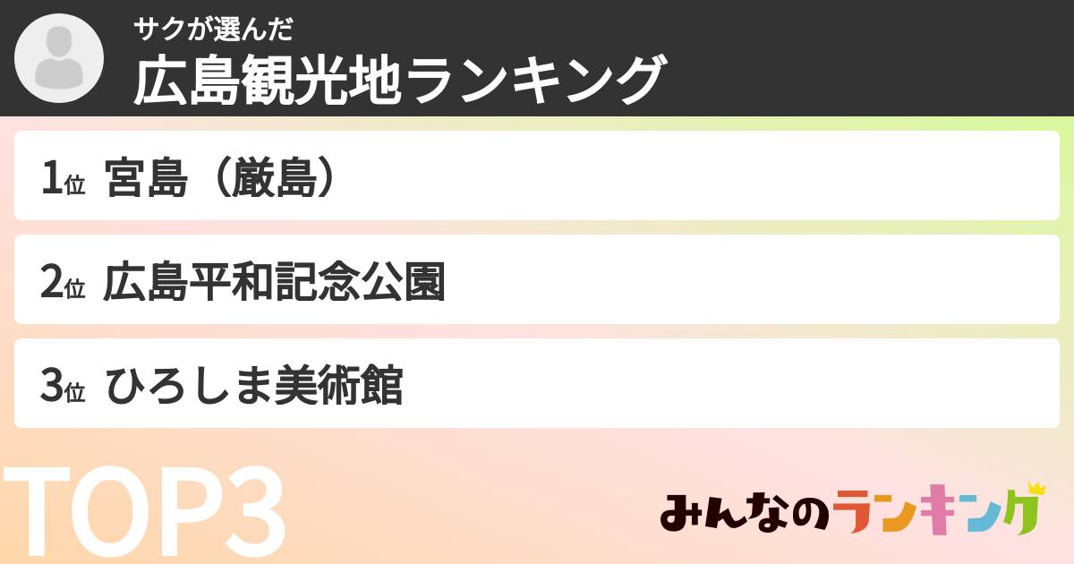 サクさんの「広島観光地ランキング」